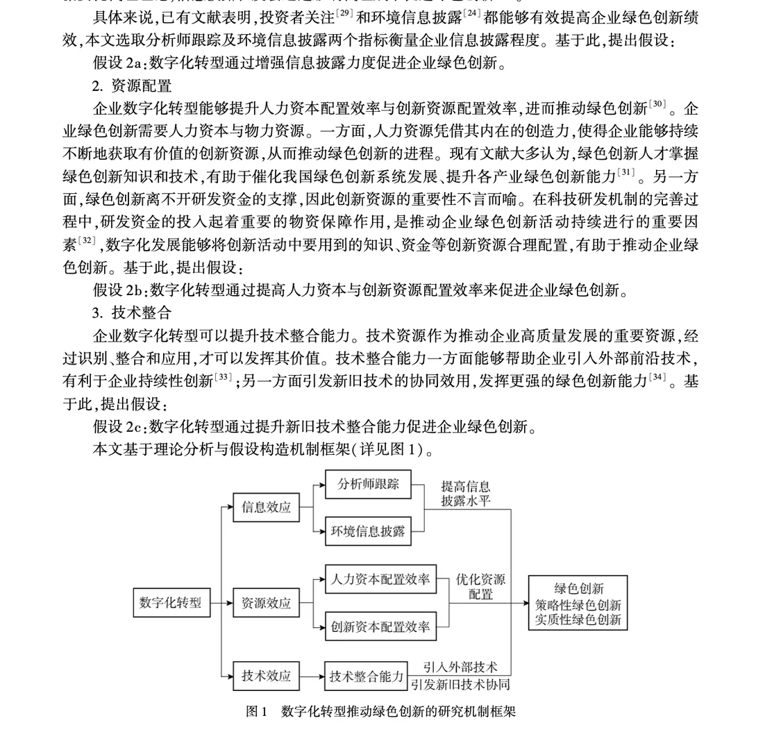 数字化转型推动企业绿色创新的研究!