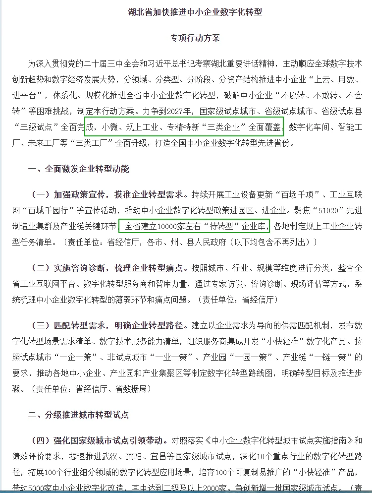 加快推进中小企业数字化转型 专项行动方案
