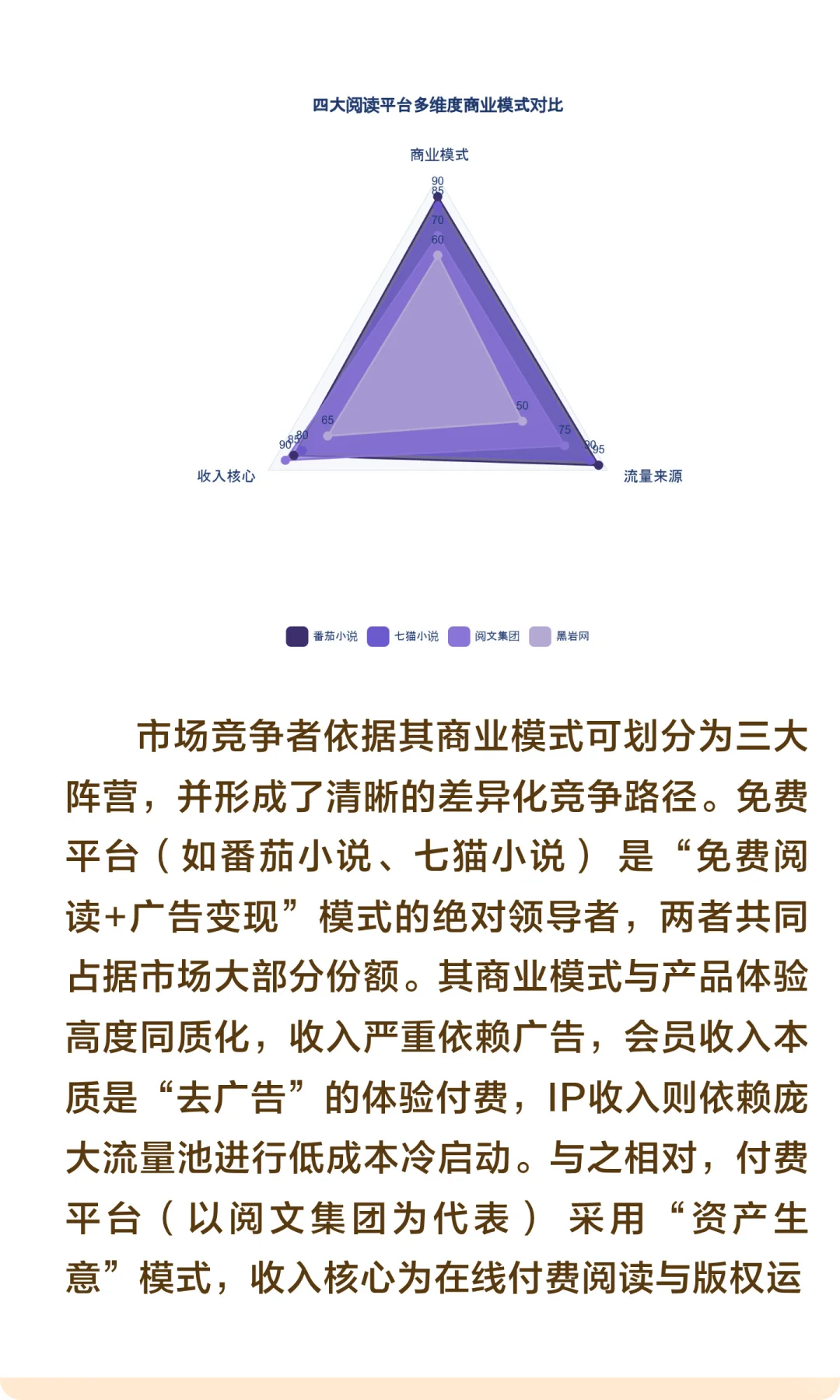 2025-2035年中国短篇小说市场前景分析