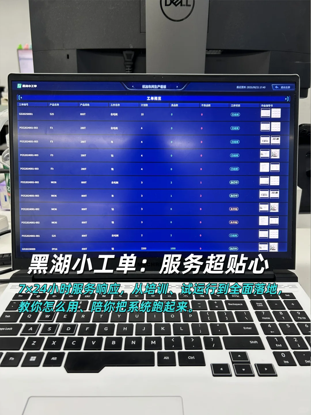 ?生产制造业可视化大屏，一键get❗