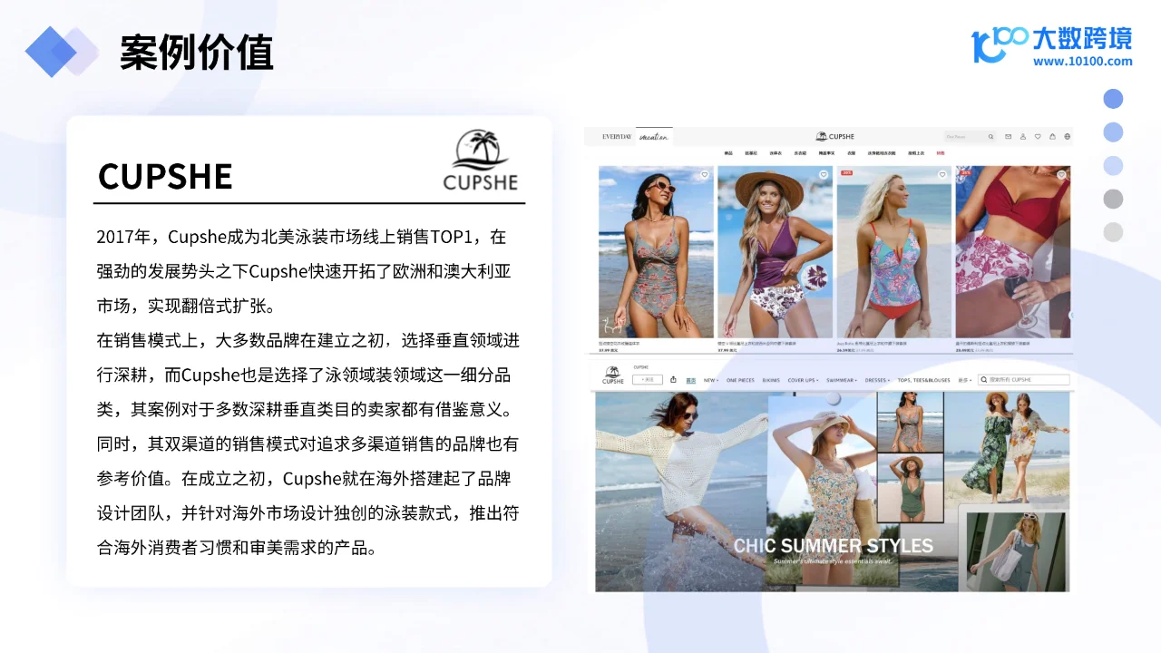 2024年趋势与消费者行为分析