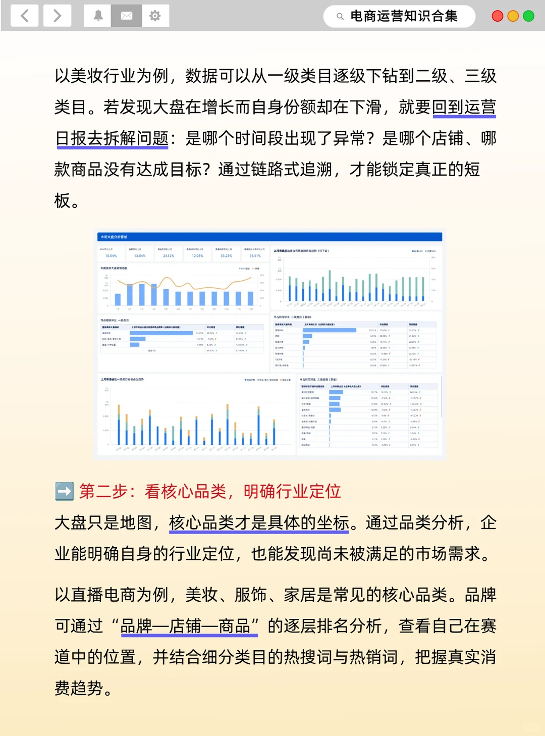 大盘分析:从数据里找电商增长逻辑