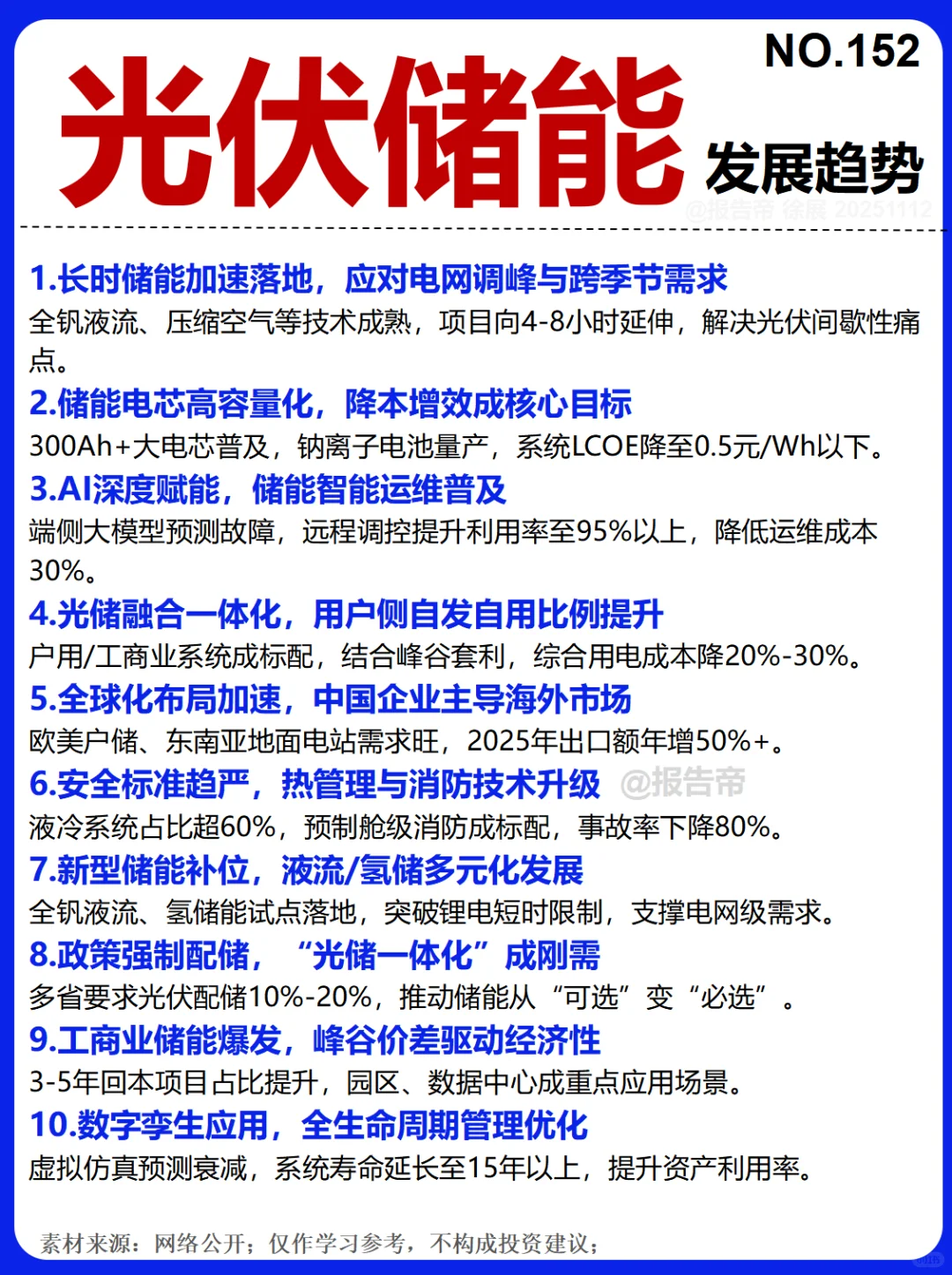光伏储能 产业图鉴～1天1条产业链