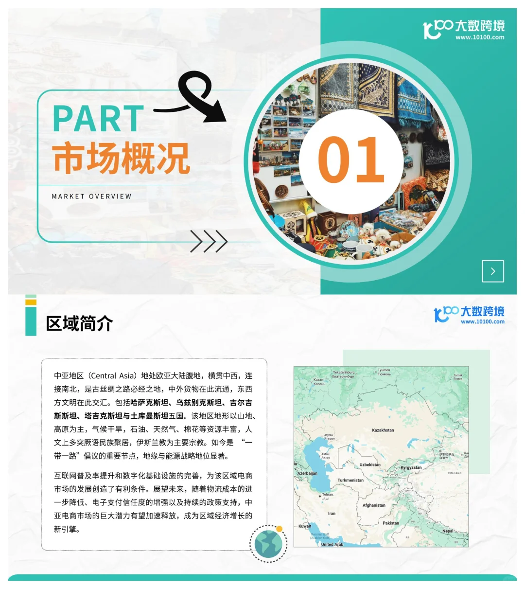 2025中亚电商市场洞察报告