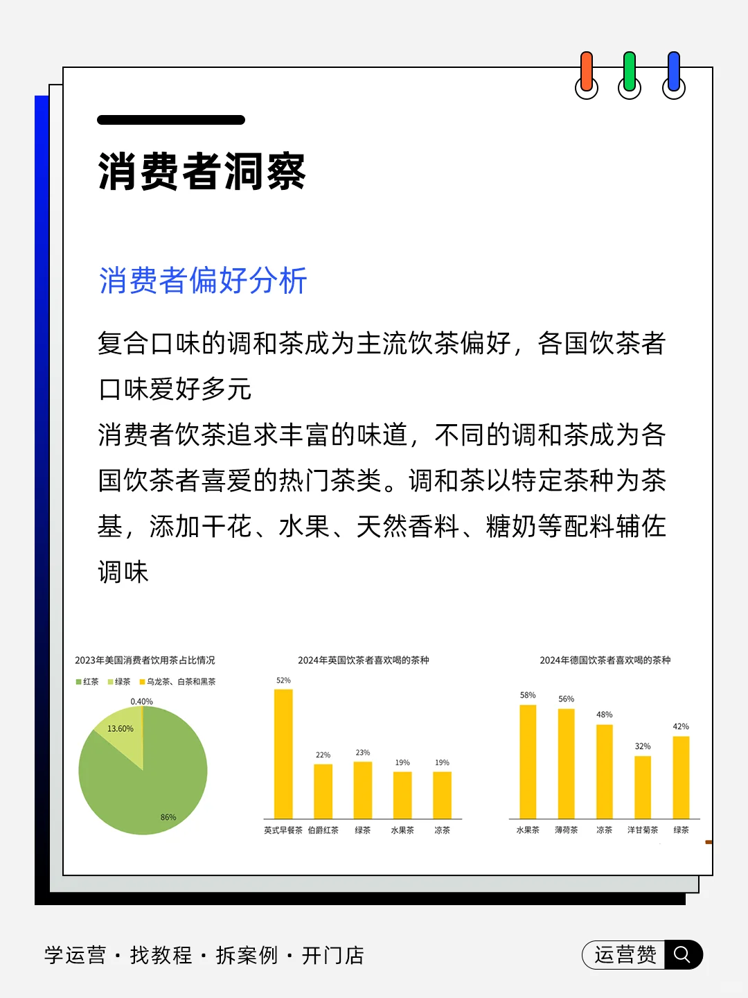 ?行业趋势 | 2025全球茶叶茶具市场洞察