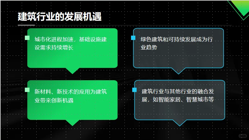 建筑行业市场展望及2024年投资前景分析