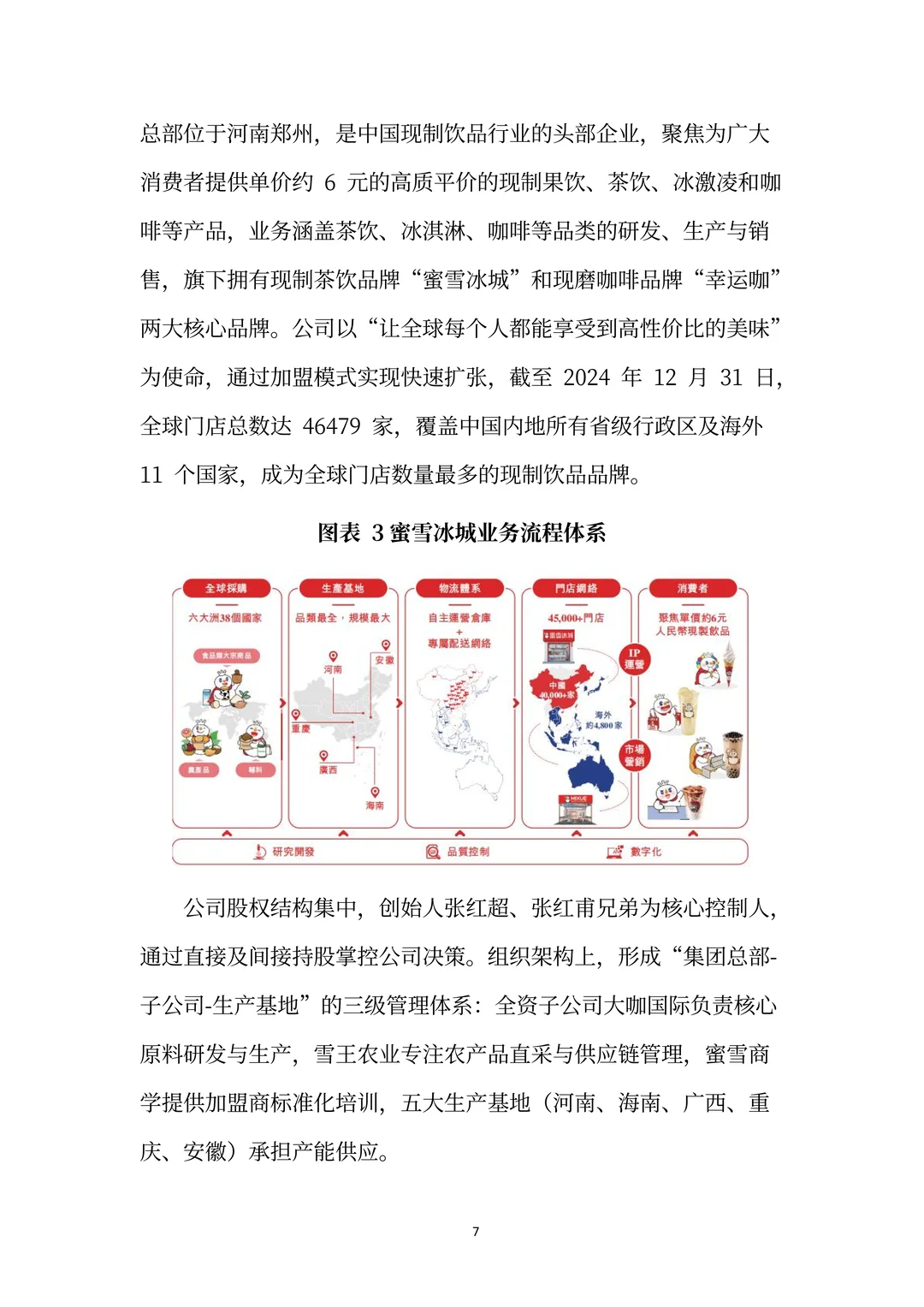 蜜雪冰城分析报告:平价茶饮巨头的成长逻辑