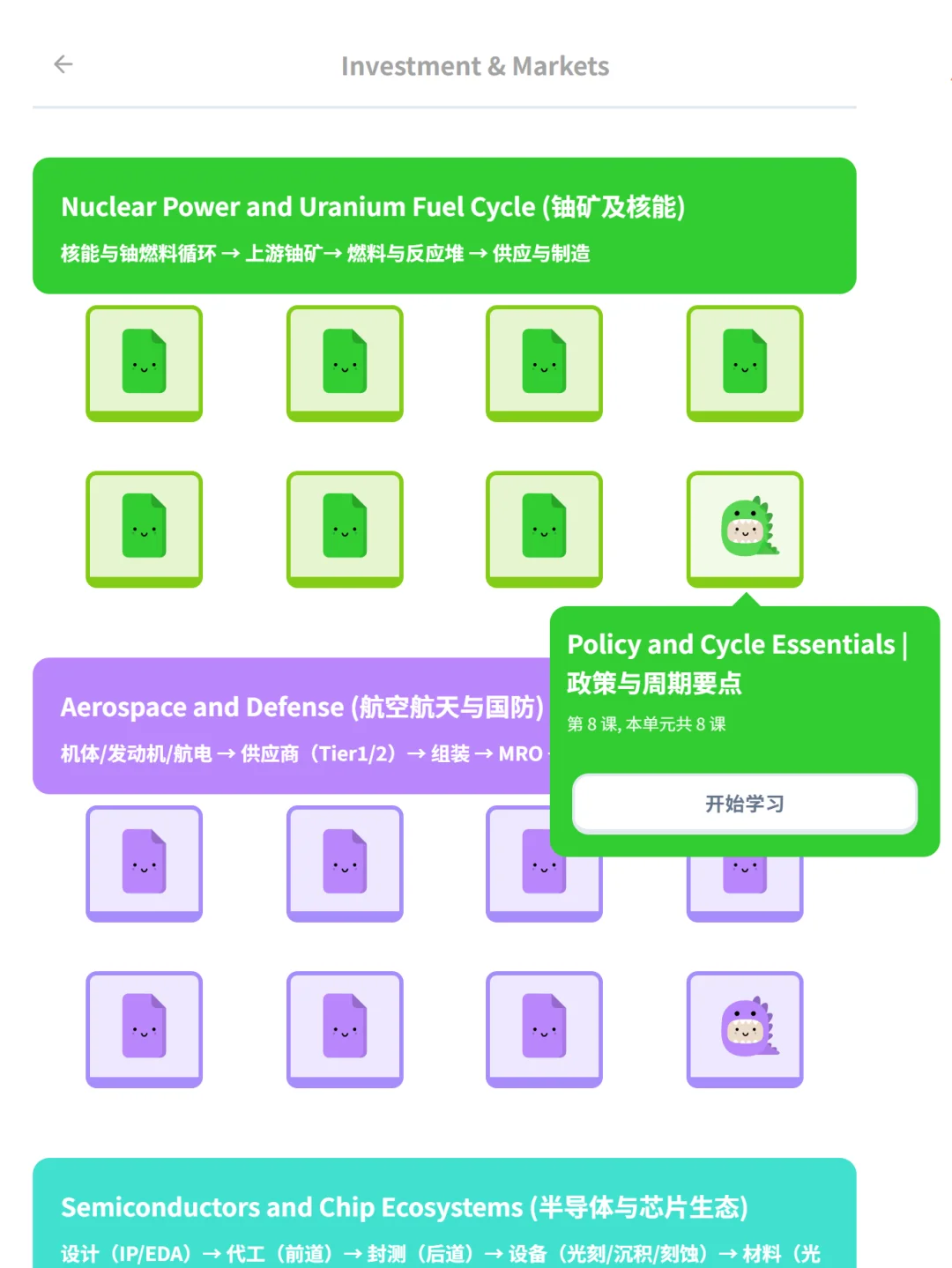 英语模块新上线: 每天了解一行业 (274节课)
