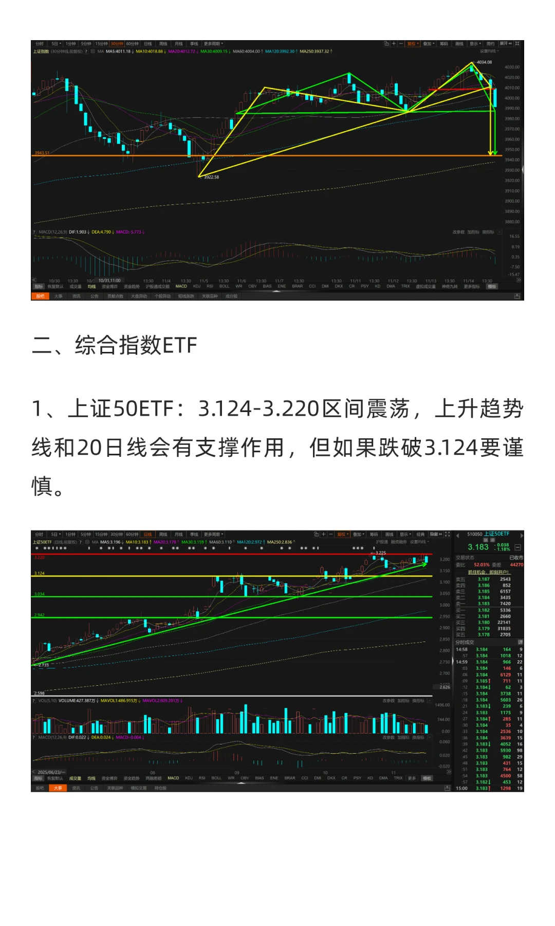 11月17日-11月21日市场展望（2025年）