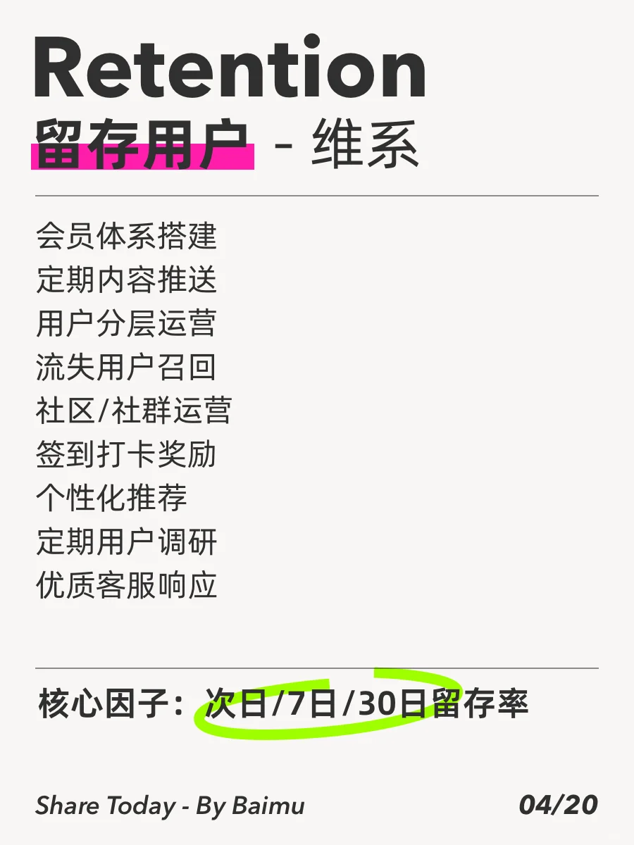 黑客增长到底在增长什么玩意儿?