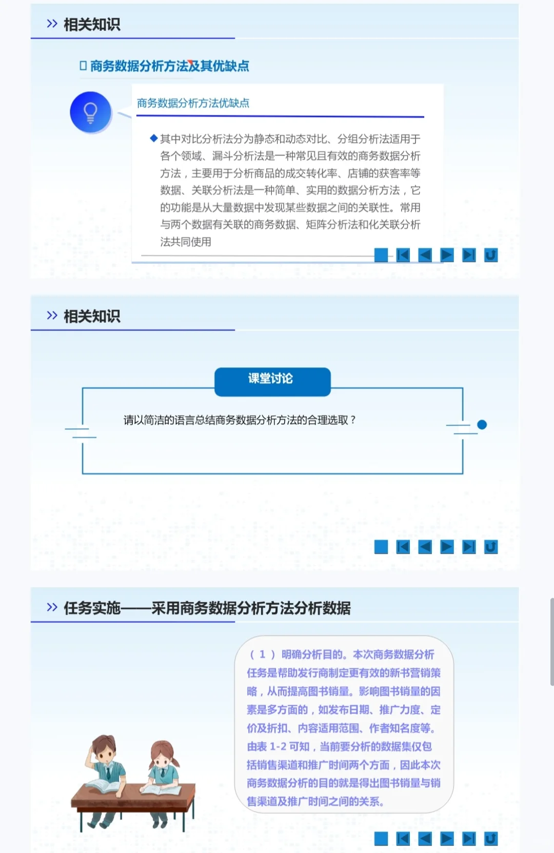 商务数据分析与应用课程教学PPT课件教案