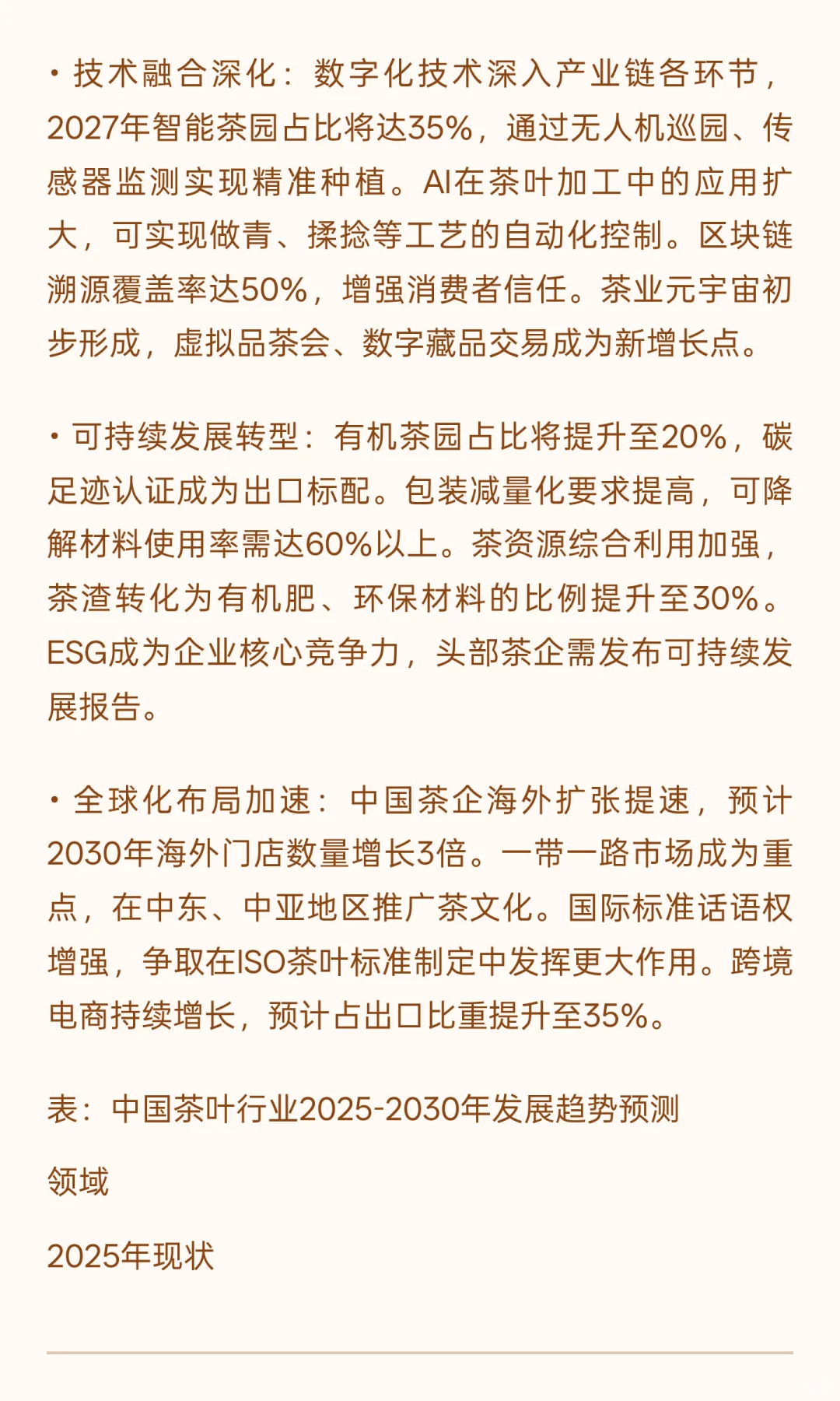 2025年茶叶行业发展现状与未来趋势综合分析