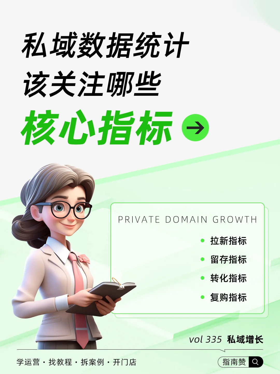 ?私域数据统计，该关注哪些核心指标？