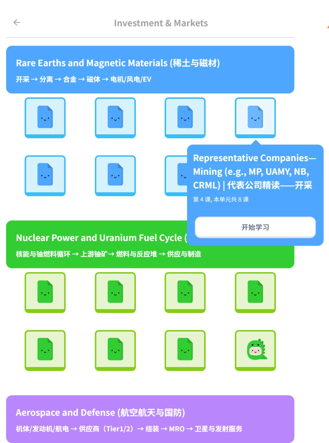 英语模块新上线: 每天了解一行业 (274节课)