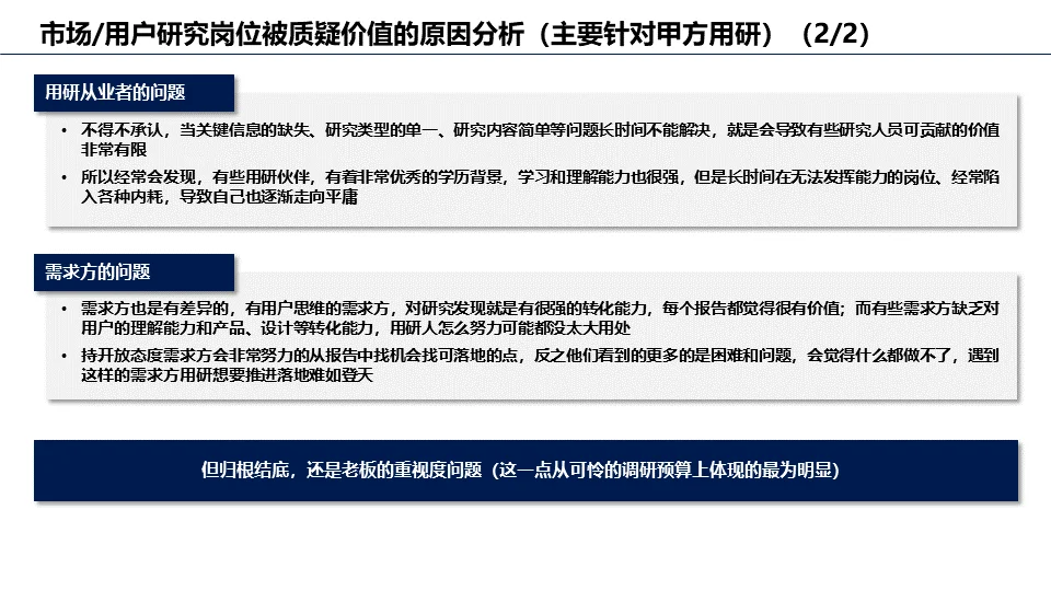 市场/用户研究岗位洞察报告（三）