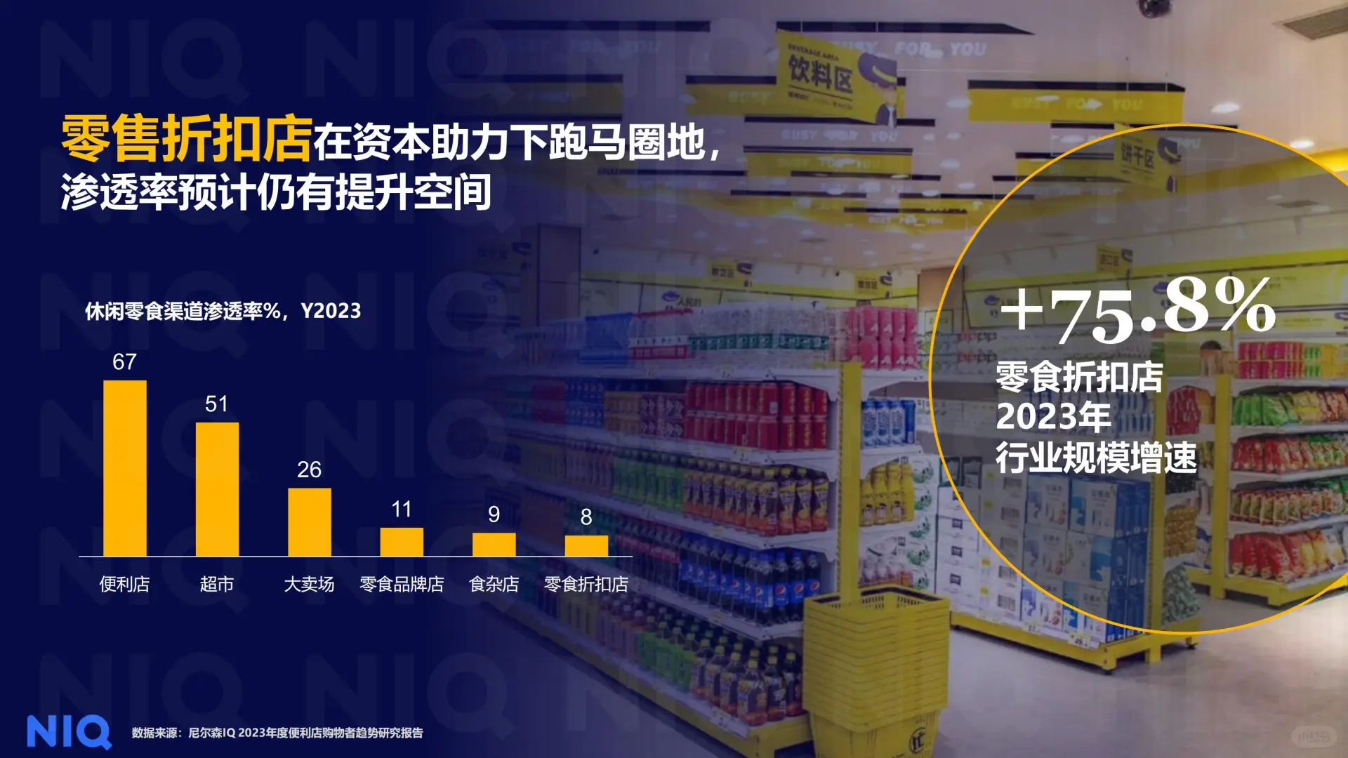 拥抱“性价比时代”,中国零售业趋势展望