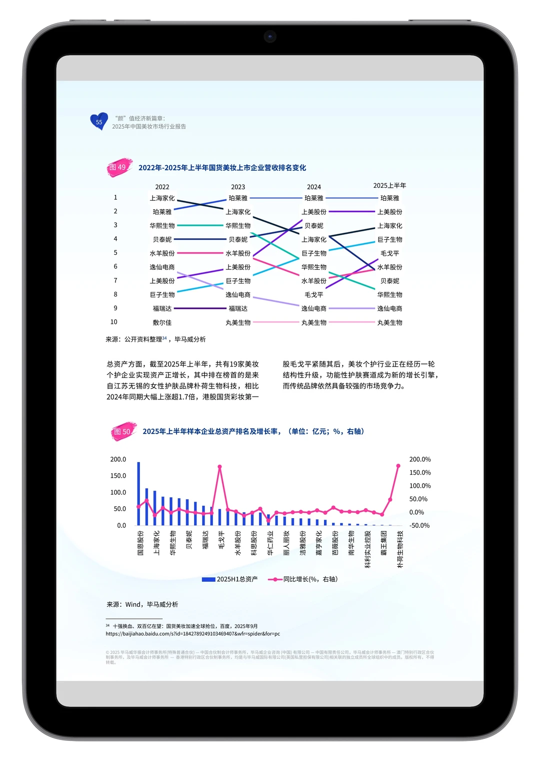 2025年中国美妆市场行业报告【小宇读研报】