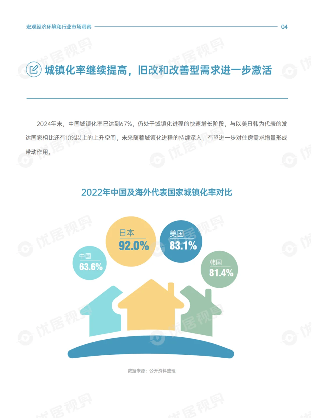 谁在为生活买单?丨2025家居消费趋势报告