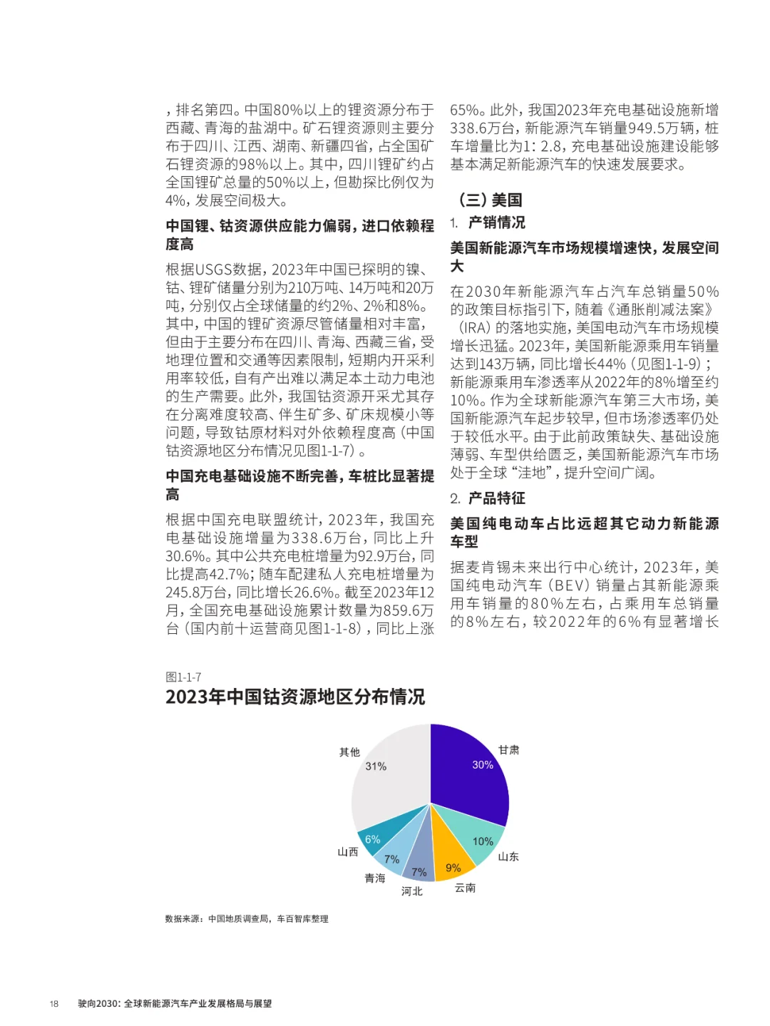 驶向2030全球新能源汽车产业发展格局与展望