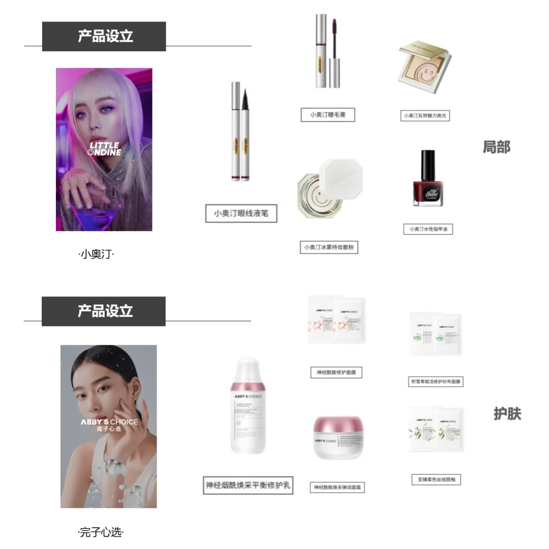 案例拆解‼️完美日记私域运营分析