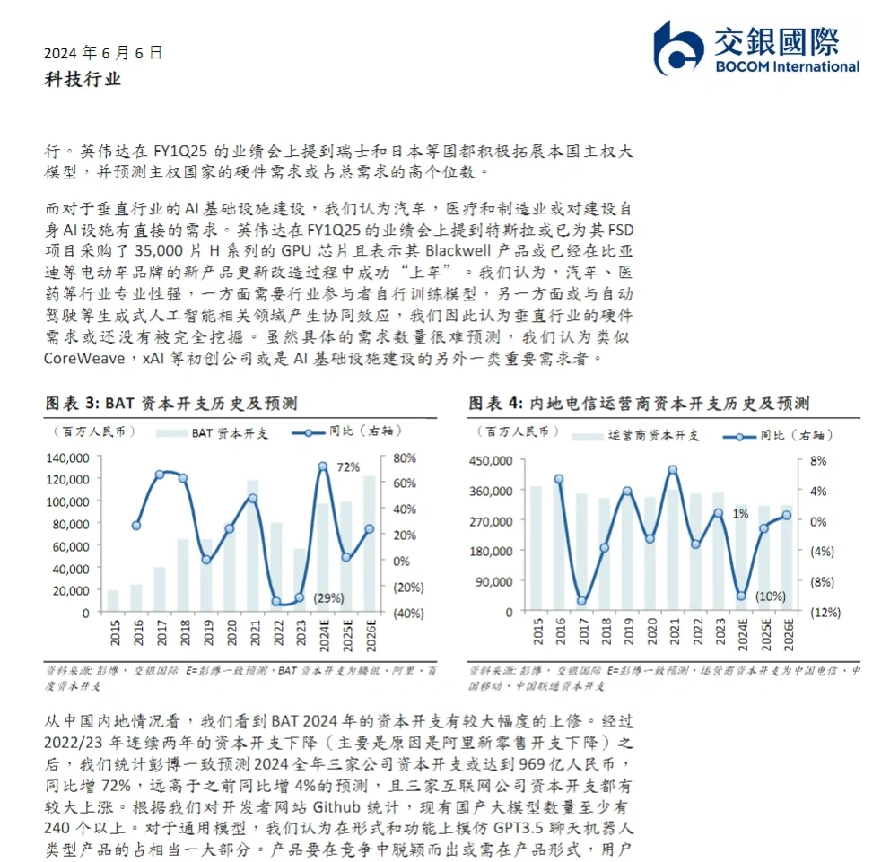8篇报告|2024年下半年行业展望