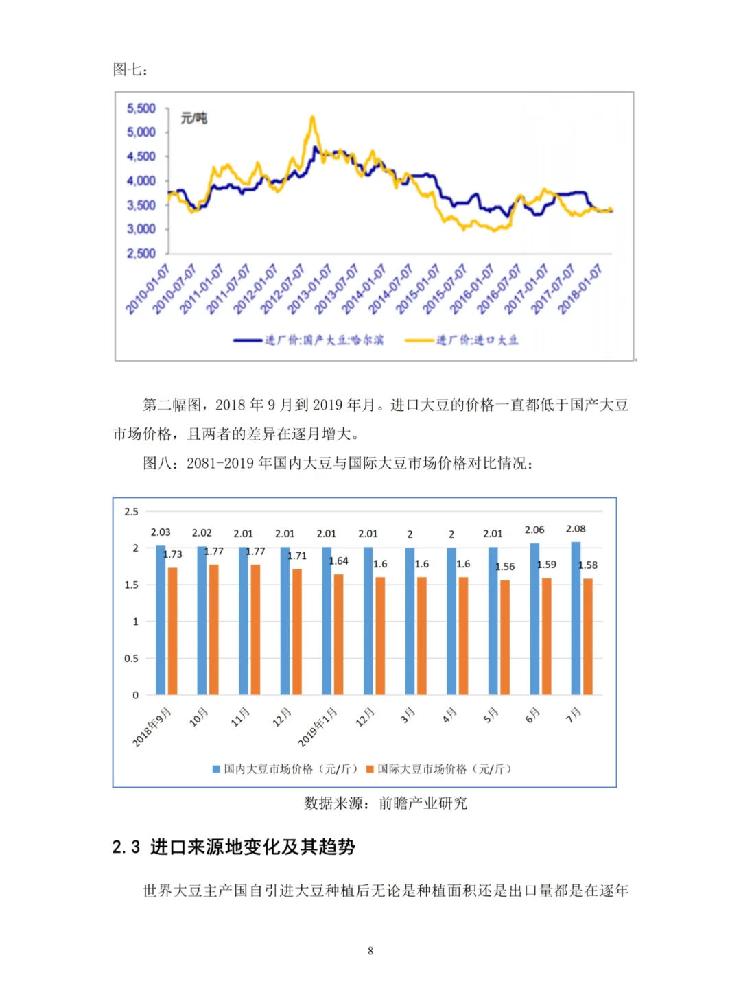 国际商务与贸易｜数据查找及可视化方法