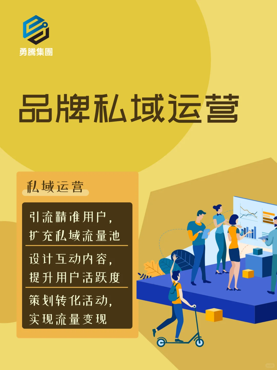 搭建品牌私域，设计高效运营方案