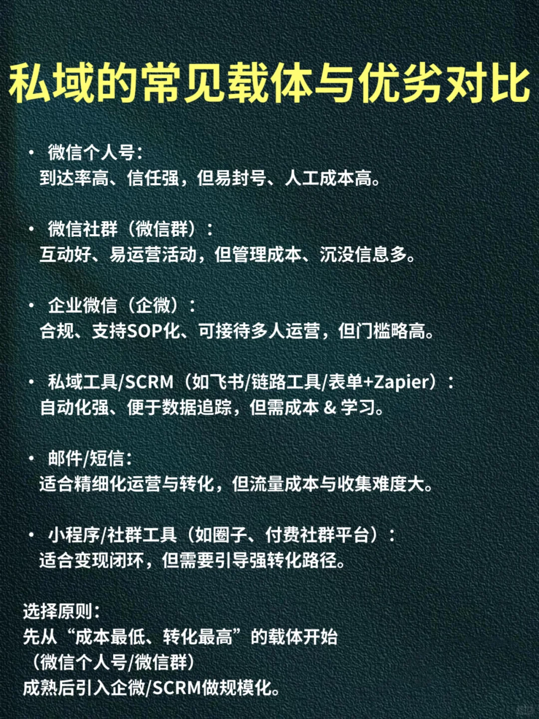 每天一个运营小知识——私域