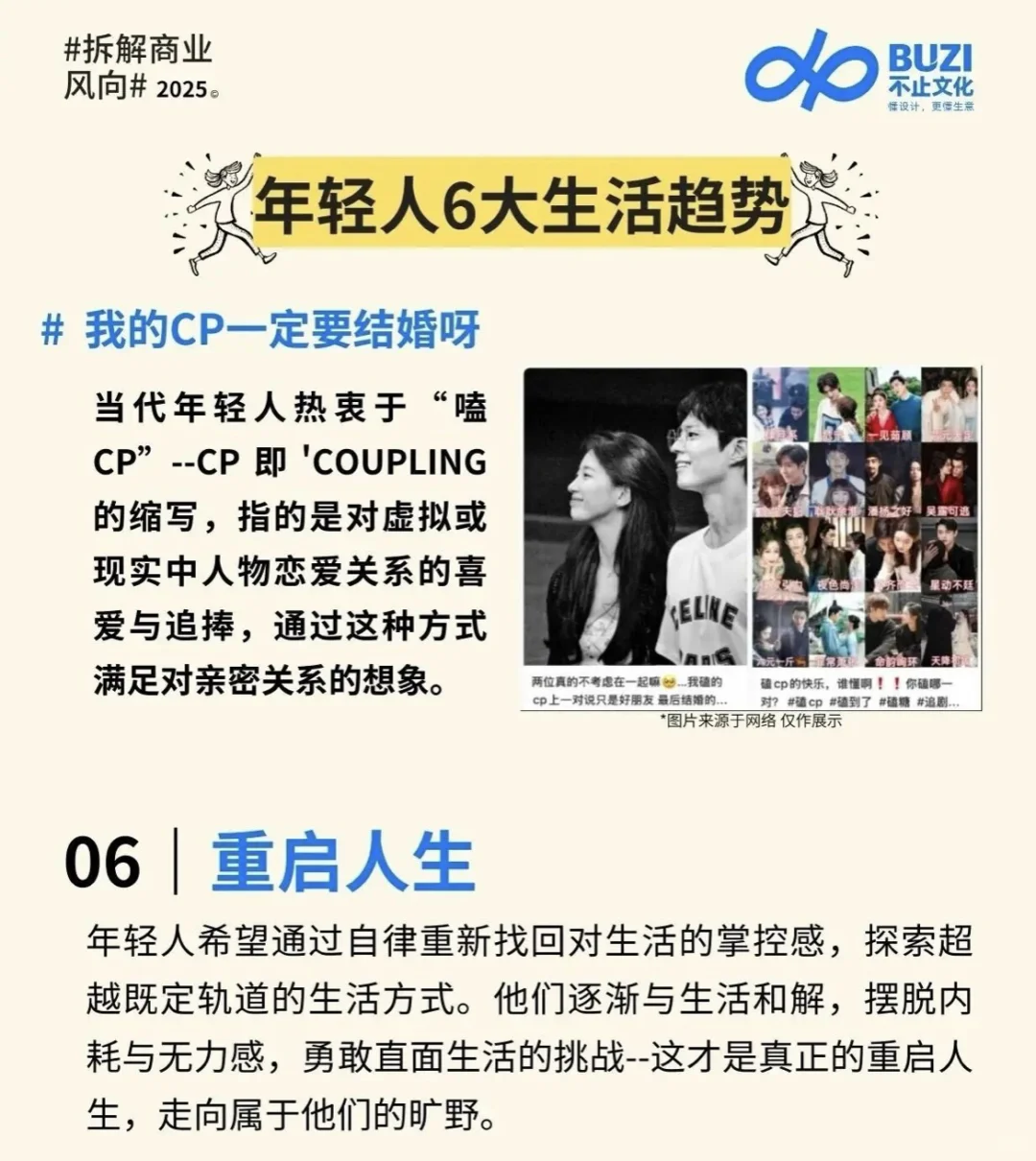 2025年轻人“生活方式”洞察报告