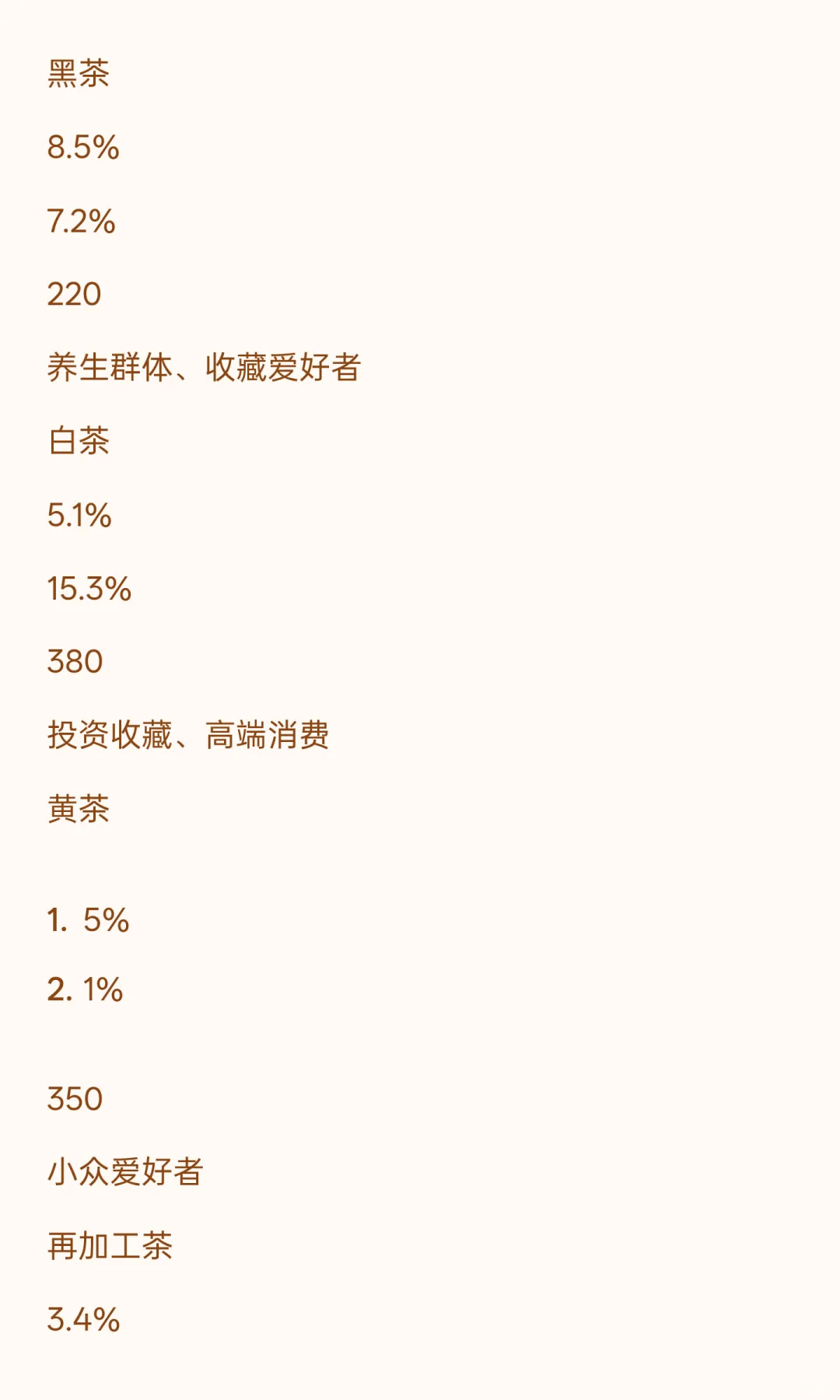 2025年茶叶行业发展现状与未来趋势综合分析