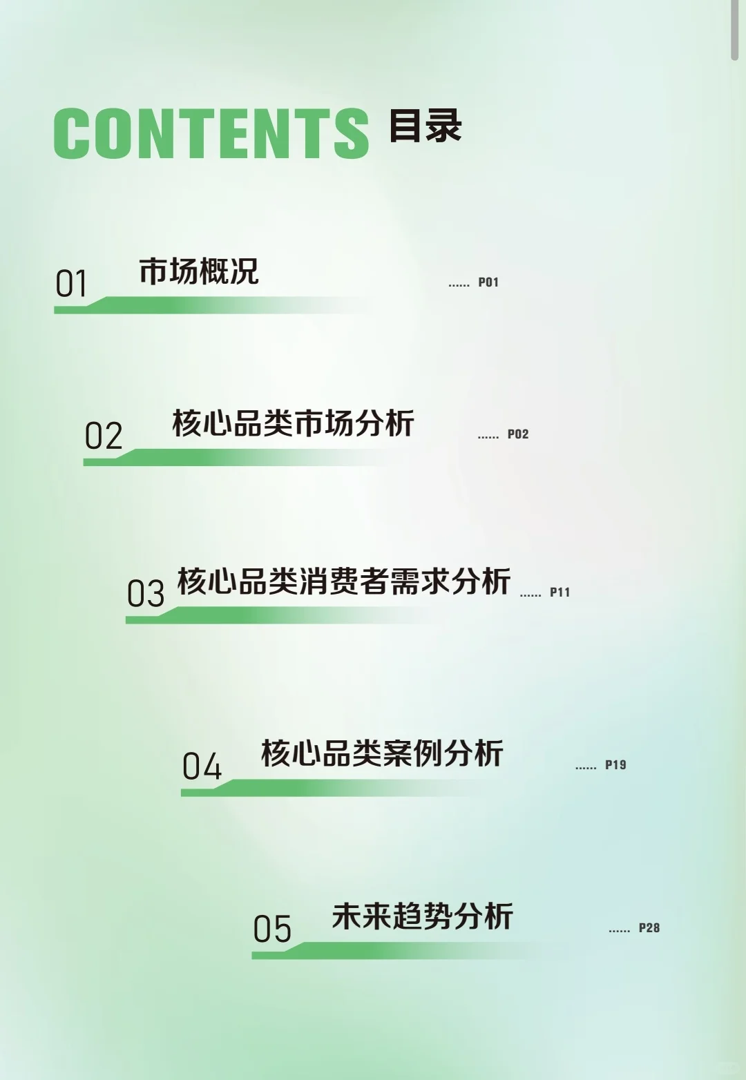 2025年身体油类个护产品市场洞察报告