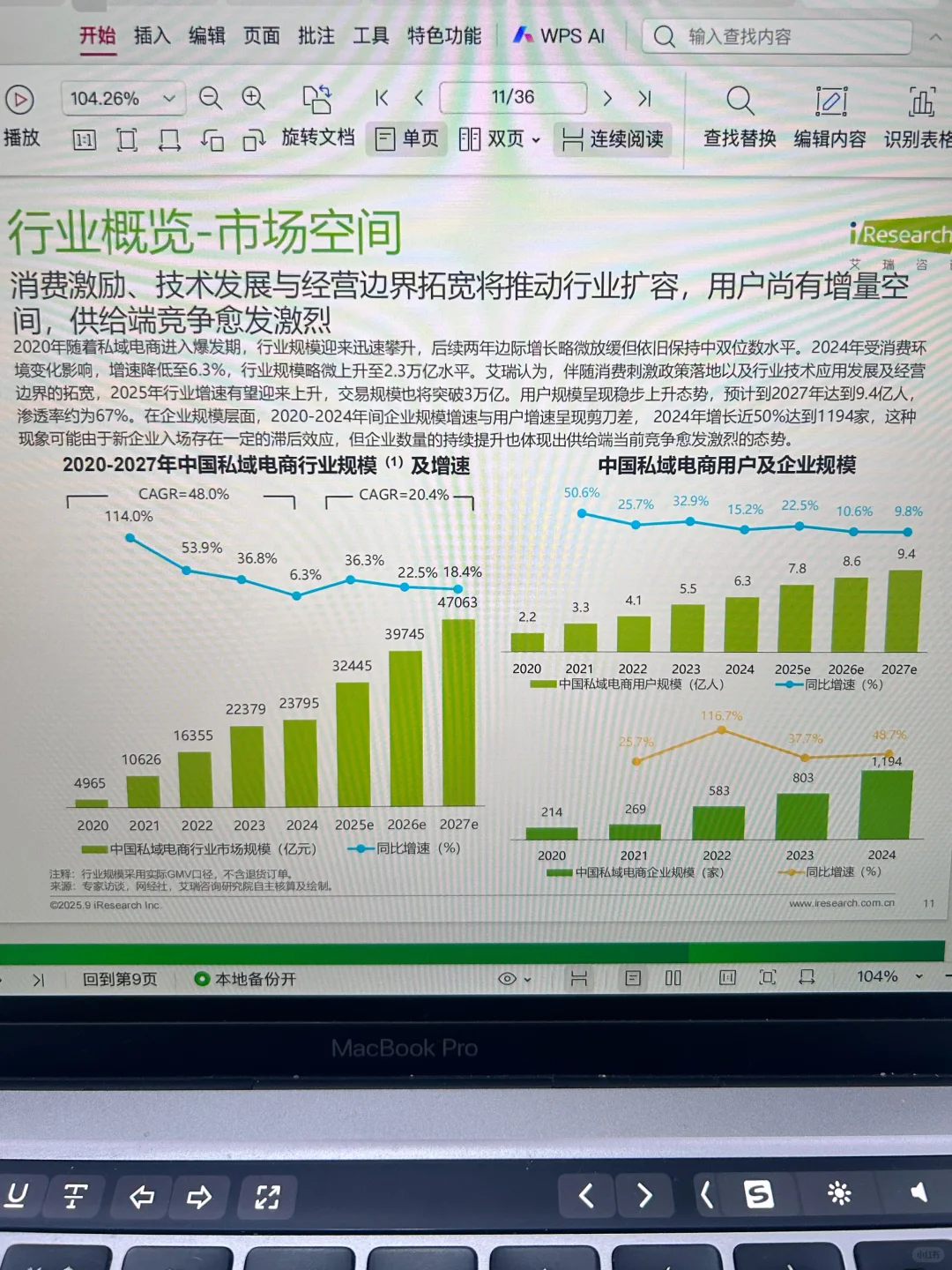 私域电商行业趋势分析