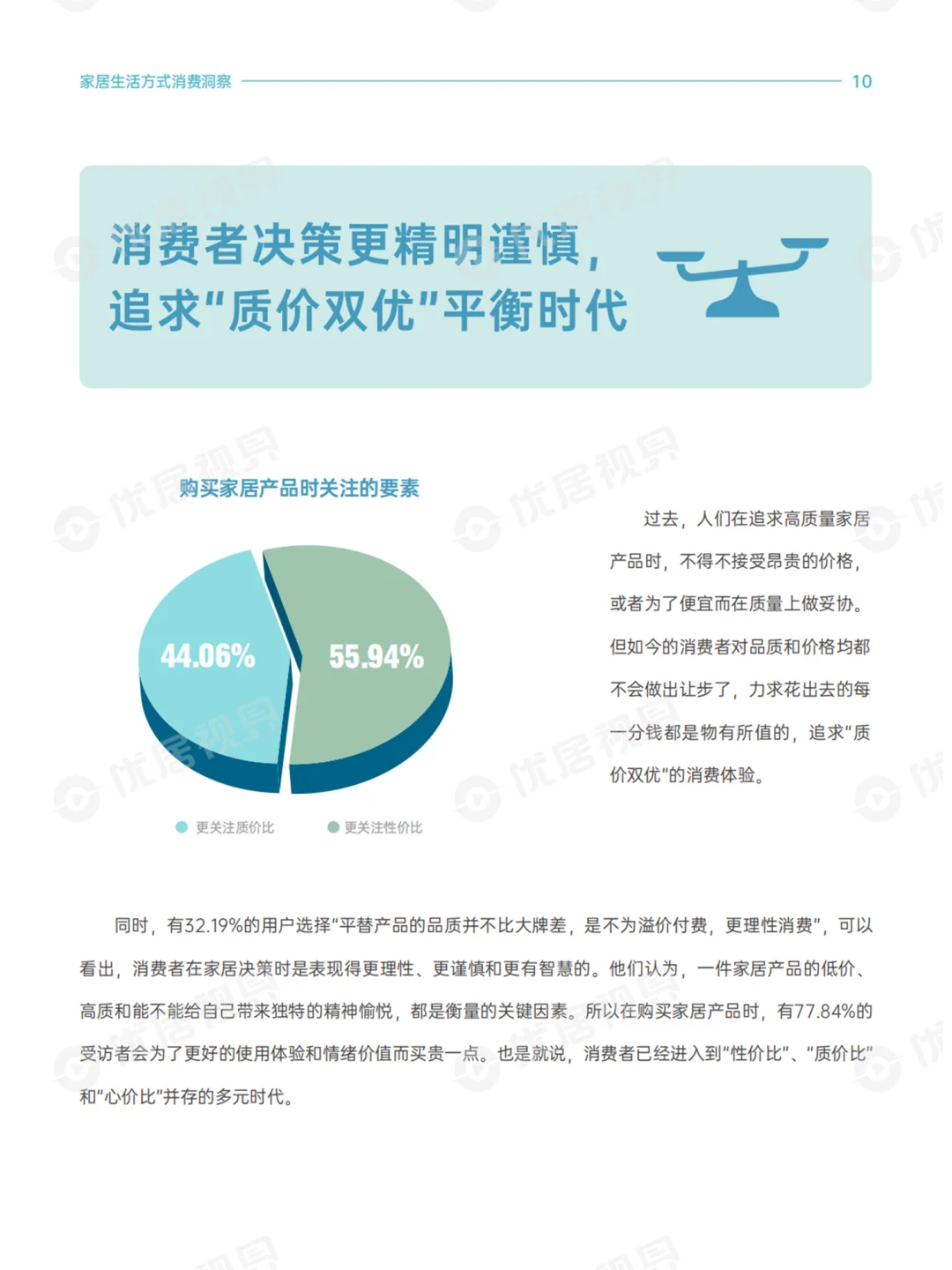 谁在为生活买单?丨2025家居消费趋势报告