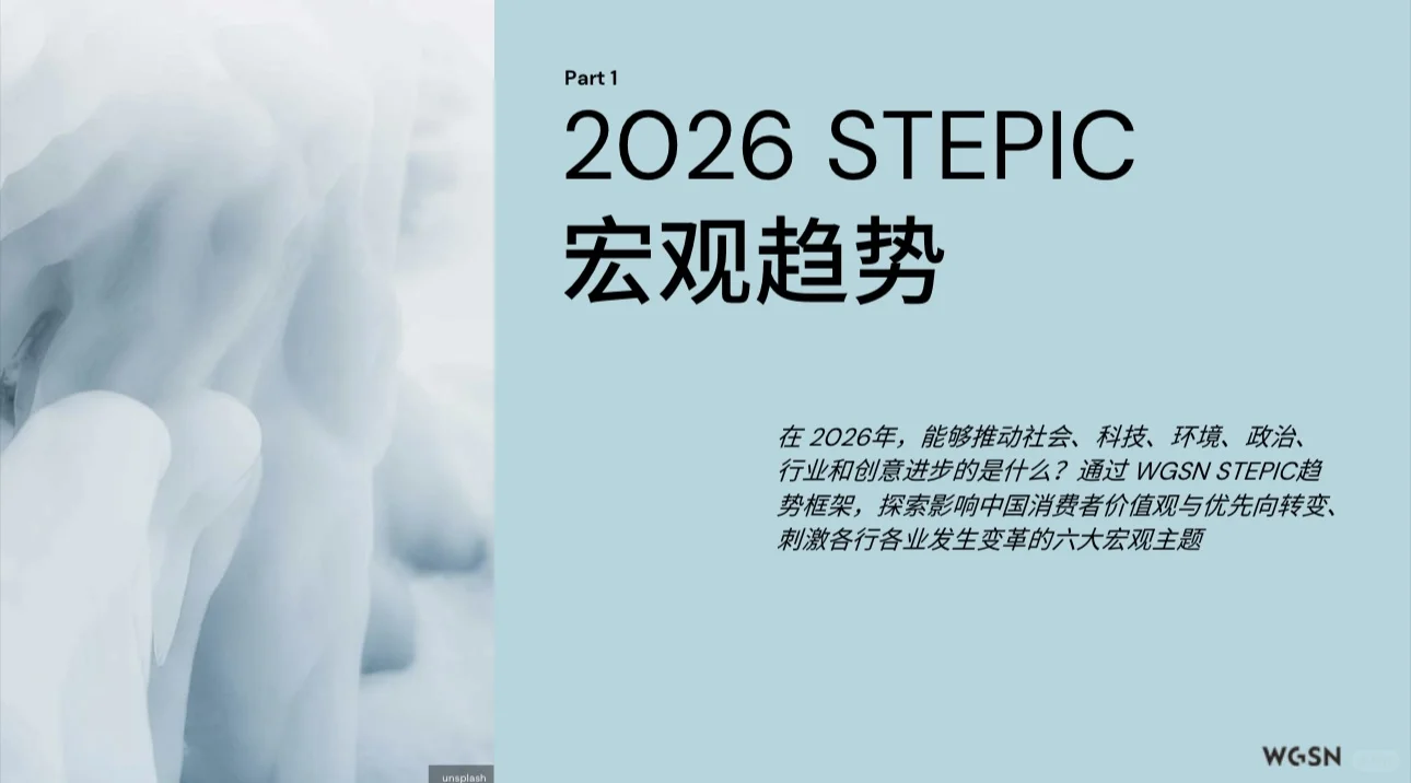 2026年家居行业新趋势,你准备好了吗?