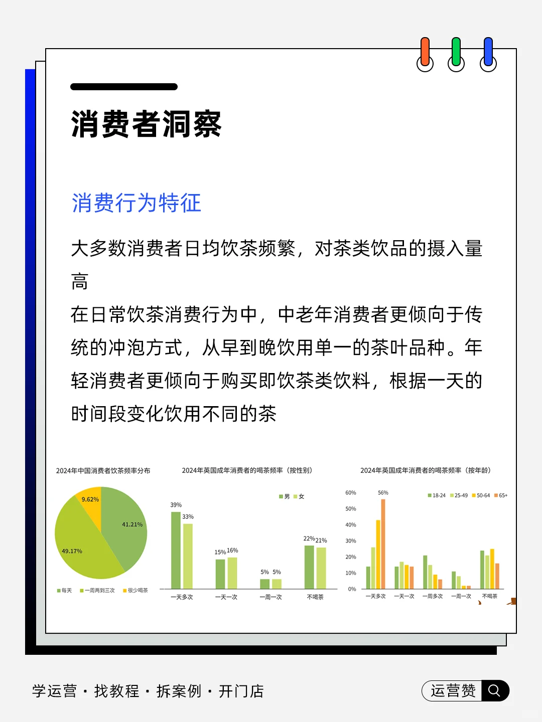 ?行业趋势 | 2025全球茶叶茶具市场洞察
