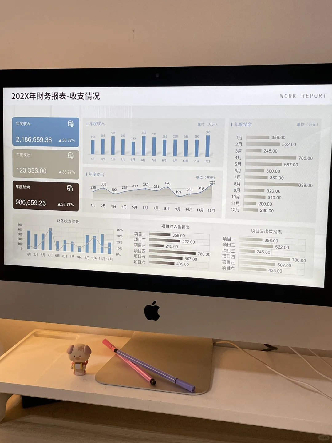 数据展示PPT｜专业汇报首选