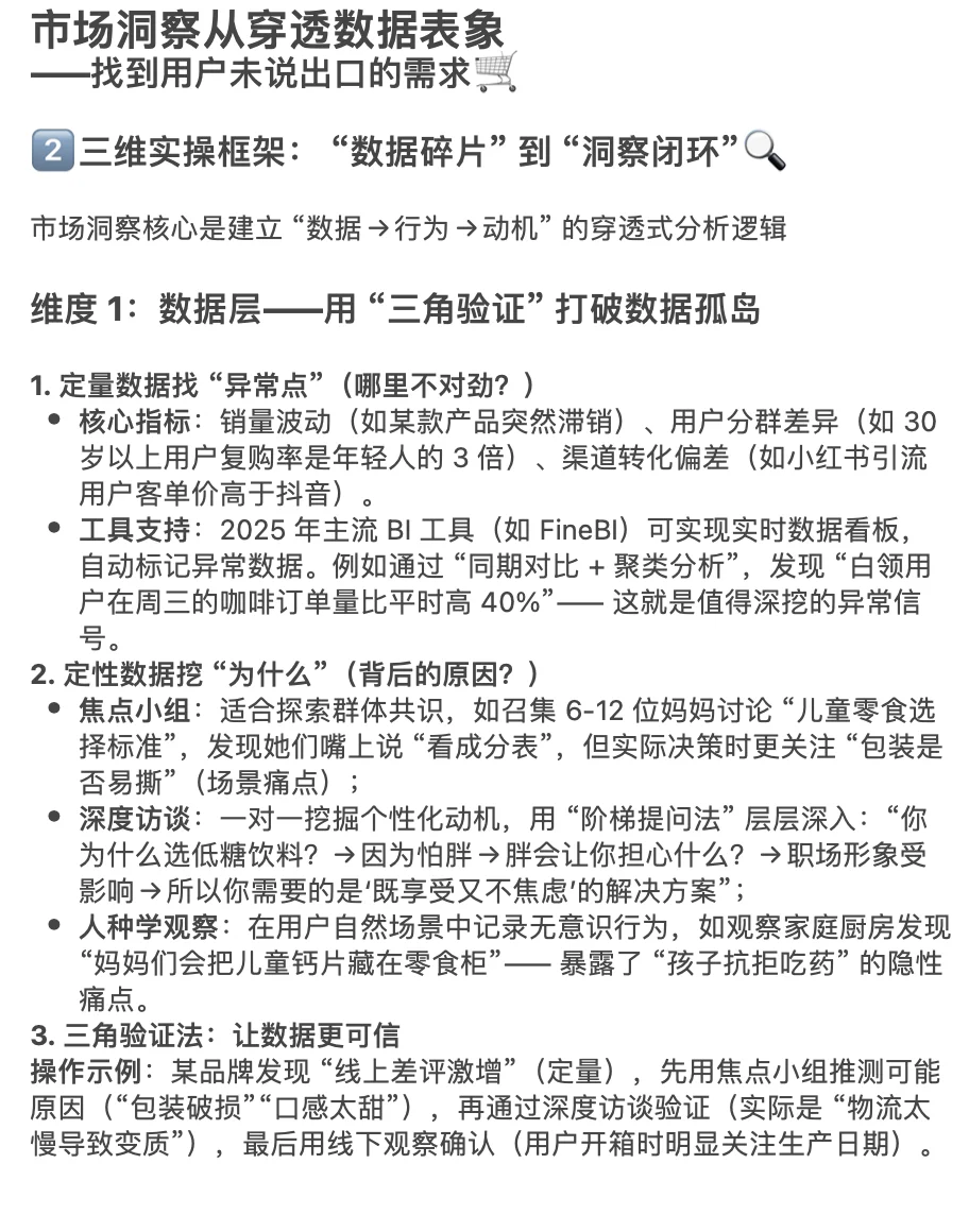 市场洞察应该怎么做！？？