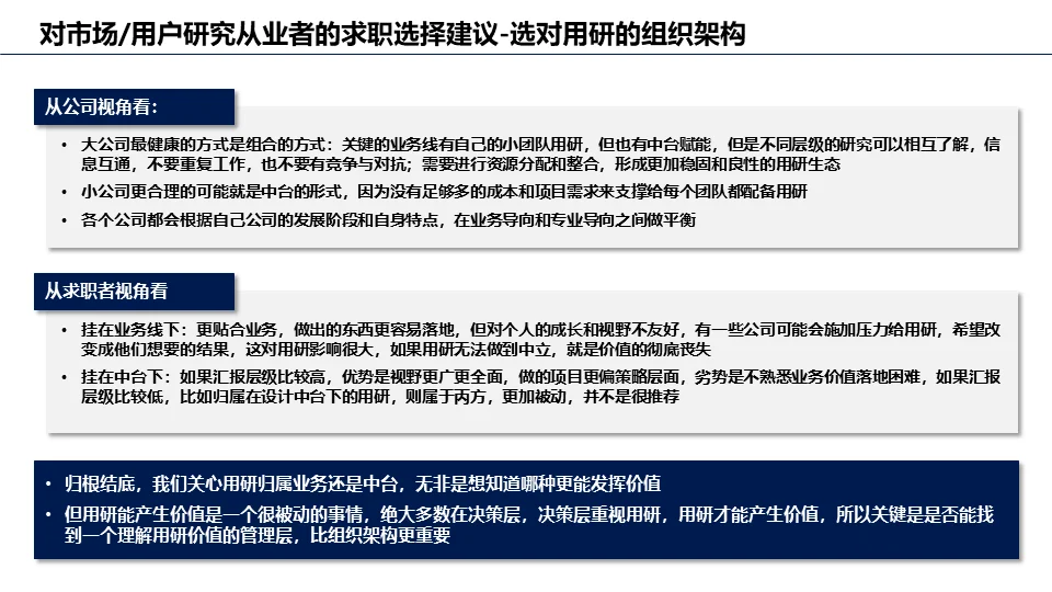 市场/用户研究岗位洞察报告（三）