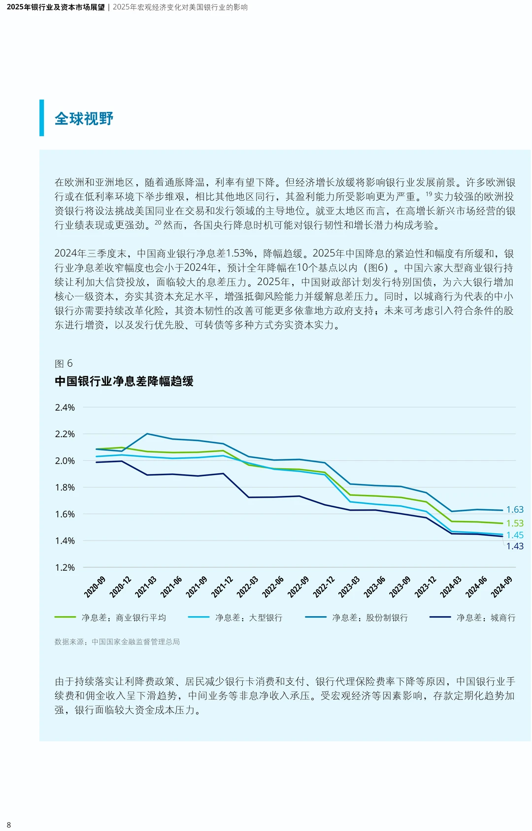 2025年银行业及资本市场展望报告|34页