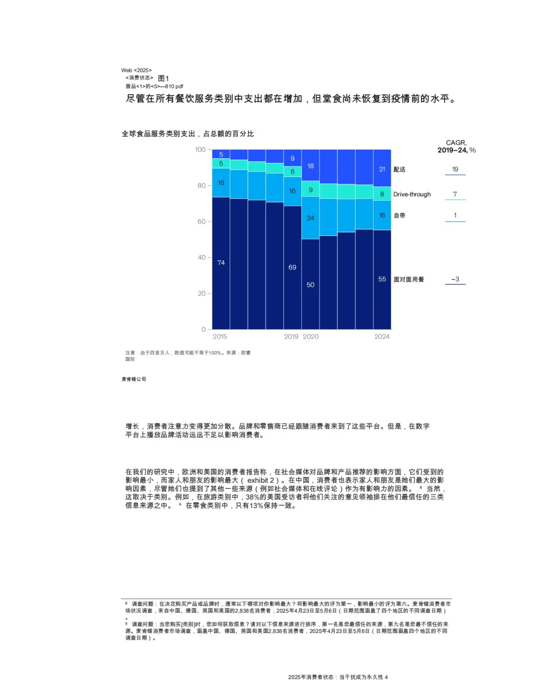 重磅报告：2025麦肯锡消费者状态洞察报告