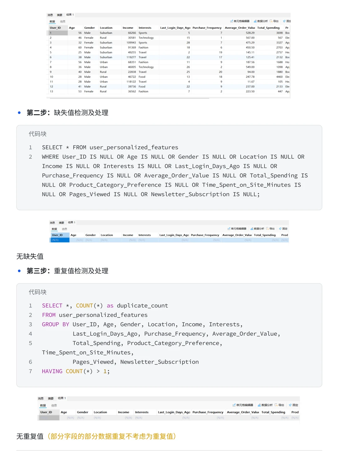 基于MySQL&Tableau抖音电商数据多维度分析