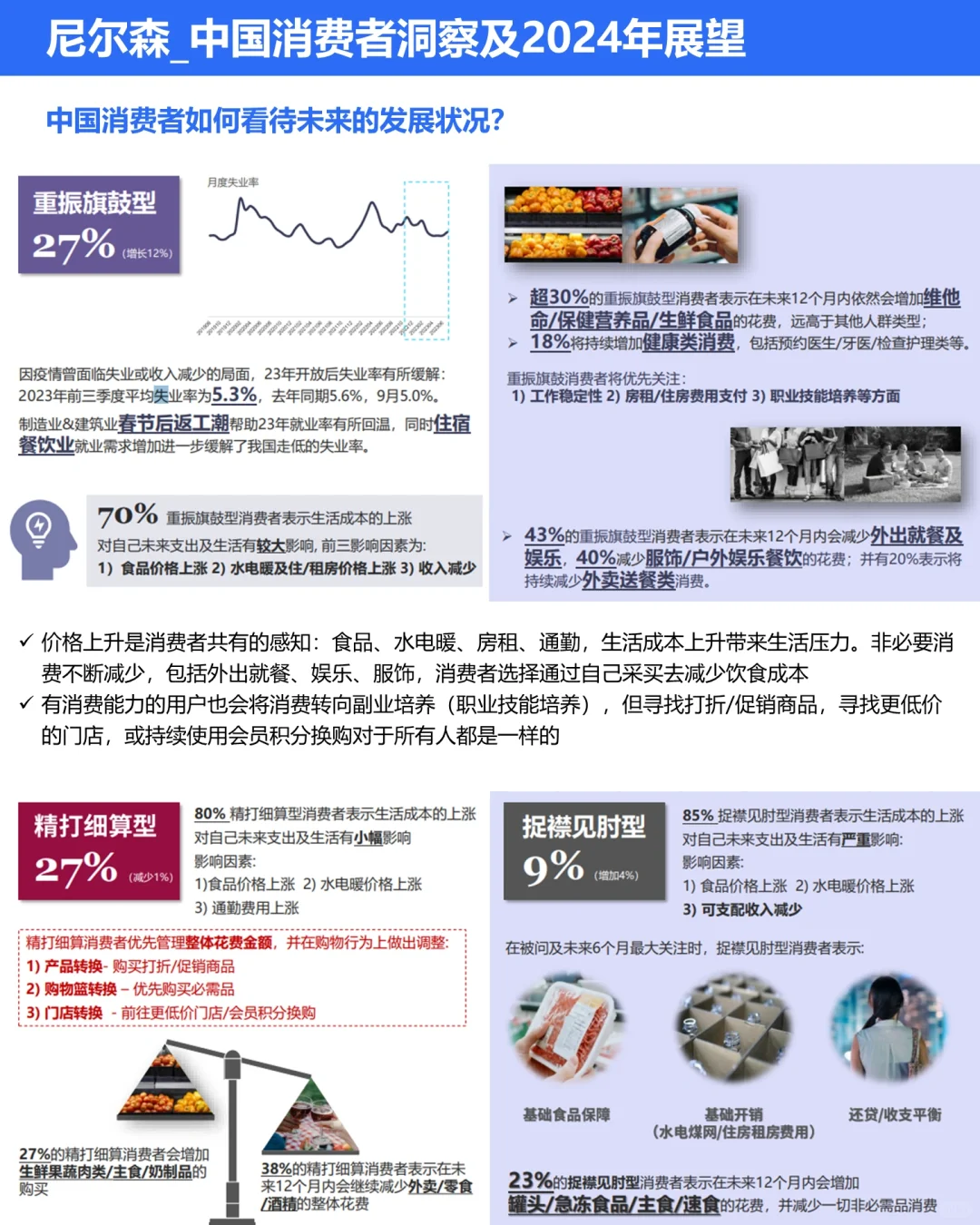 ?尼尔森:中国消费者洞察及24年展望报告