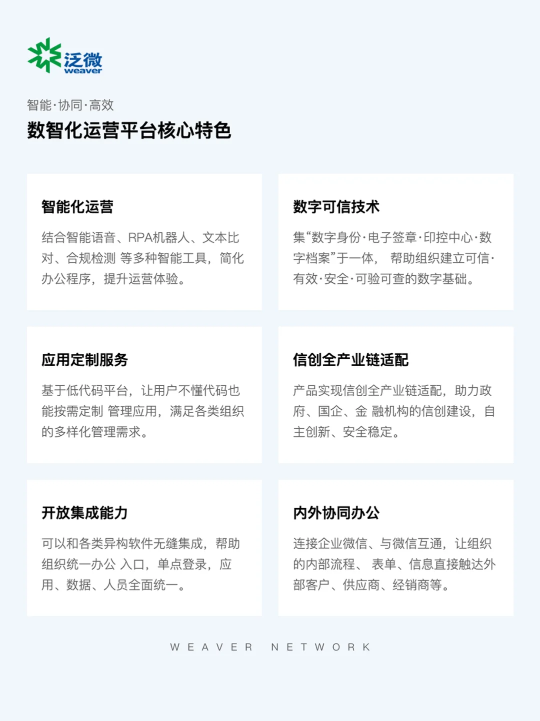 知名汽车行业案例:选用泛微数字化运营平台