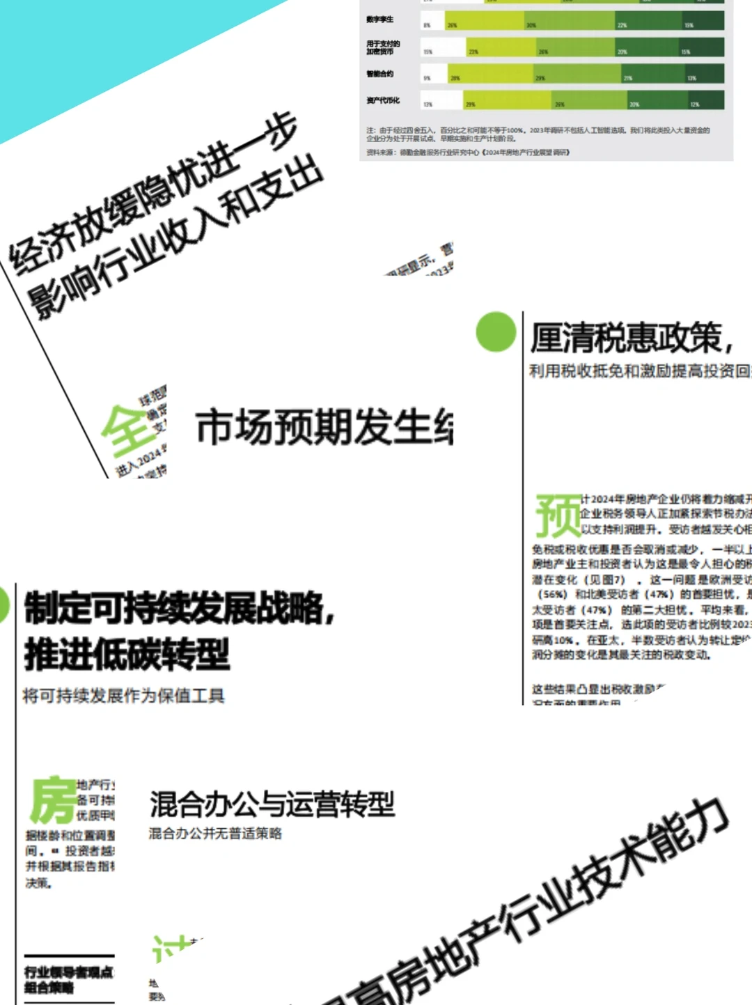 深度解析2024年商业地产行业展望报告
