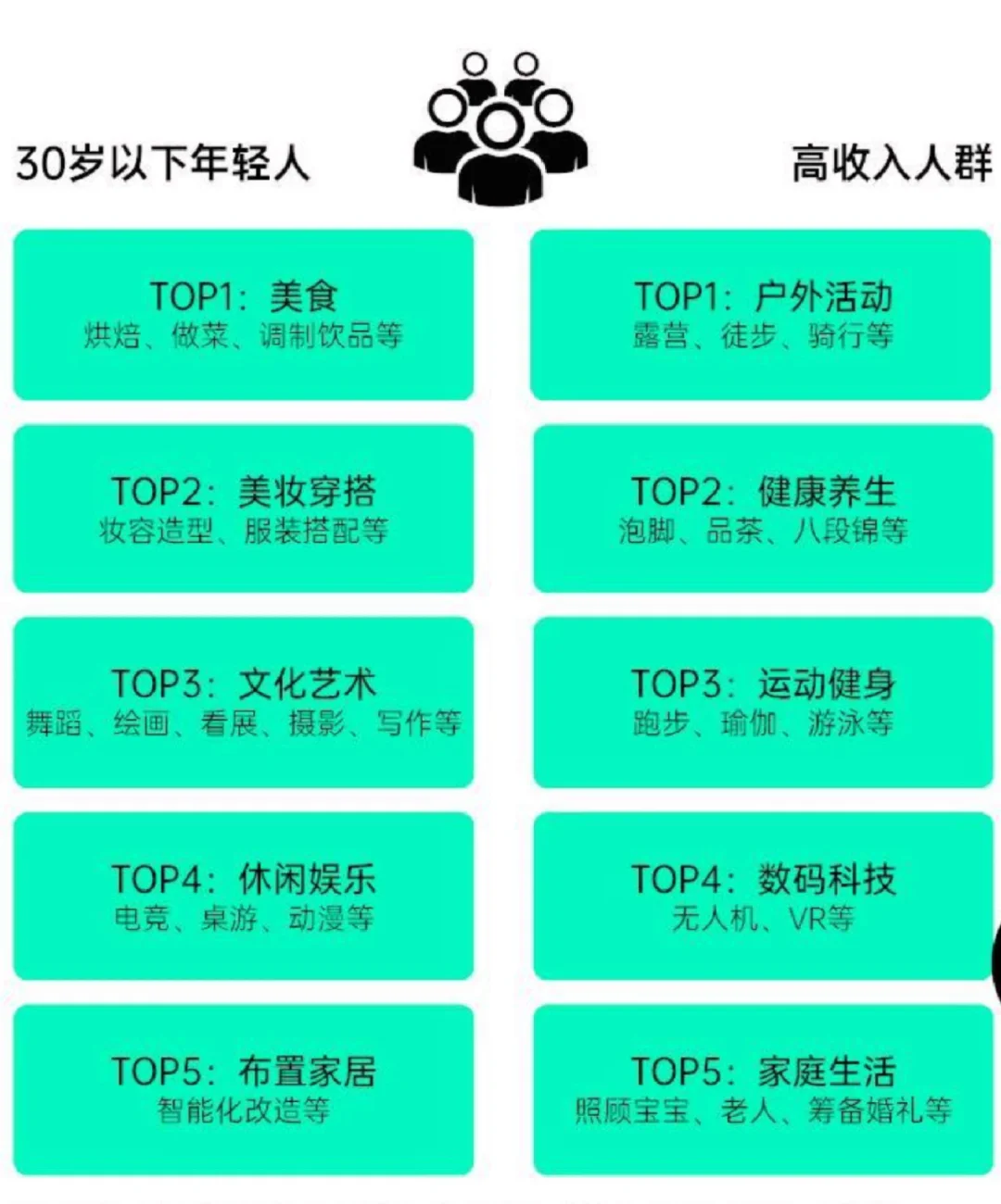 87页报告|2025消费趋势及增长策略洞察报告