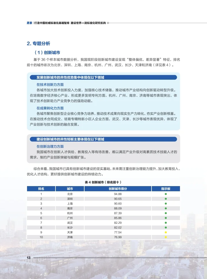 2025年城市综合发展指数报告