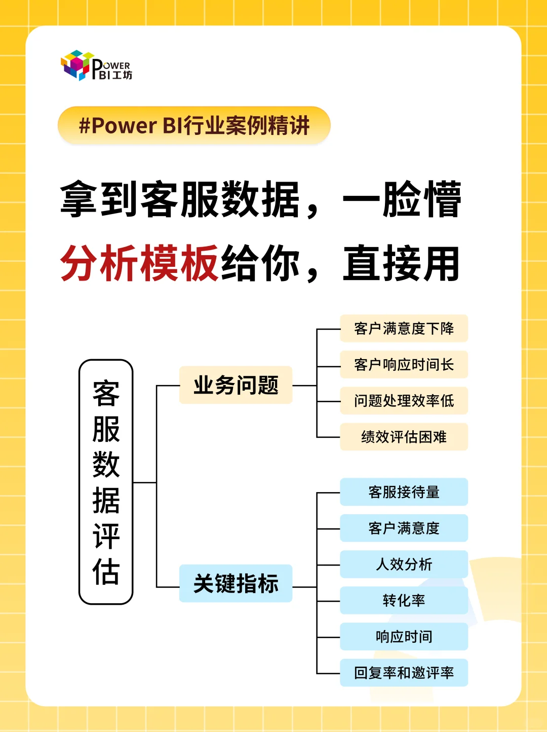 Power BI可视化 从0到1搞定客服数据评估