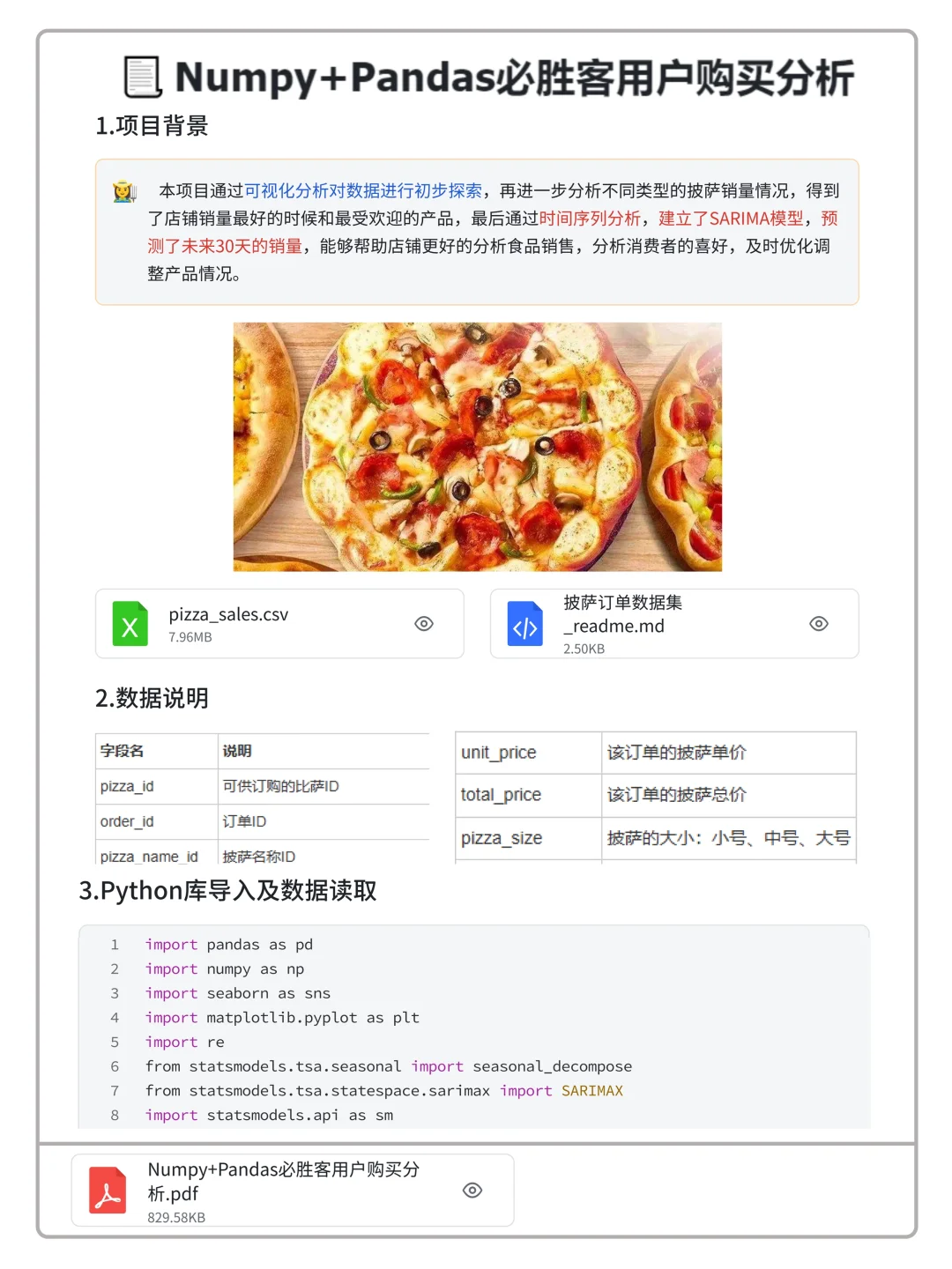 10个可以写进简历的真实数据分析项目