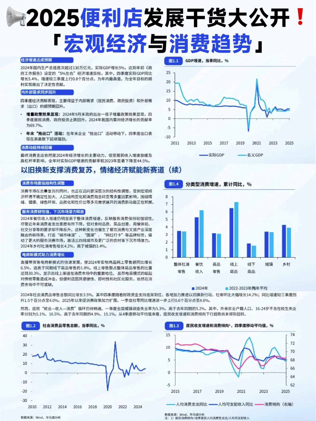 ? 2025年中国便利店发展报告