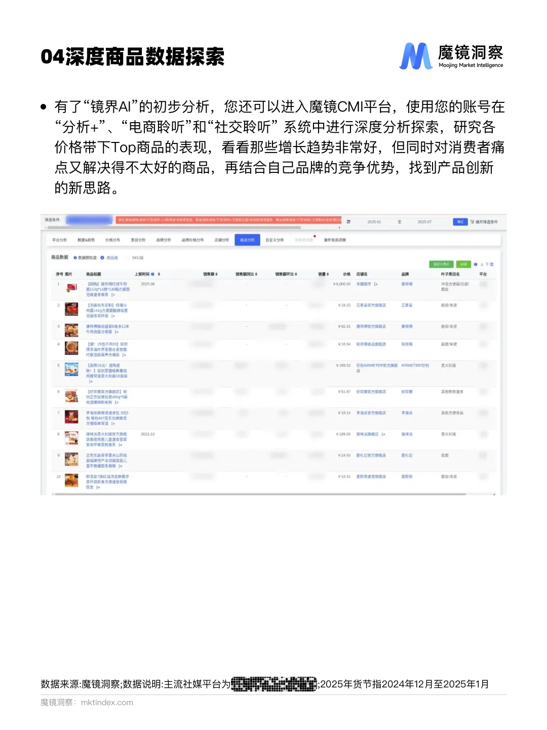 速食消费新趋势|健康与性价比并存